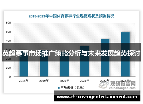 英超赛事市场推广策略分析与未来发展趋势探讨 英超赛事市场推广策略分析与未来发展趋势探讨