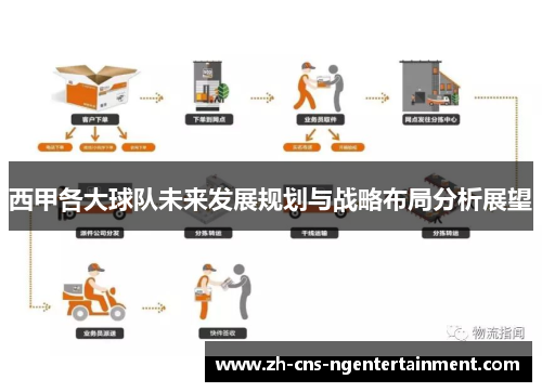 西甲各大球队未来发展规划与战略布局分析展望 西甲各大球队未来发展规划与战略布局分析展望