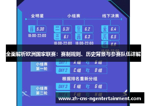 全面解析欧洲国家联赛：赛制规则、历史背景与参赛队伍详解
