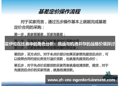 霍伊伦在比赛中的角色分析:挑战与机遇并存的战略价值探讨 霍伊伦在比赛中的角色分析:挑战与机遇并存的战略价值探讨